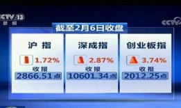 新闻爆料口播文案范文,如何抓住观众眼球